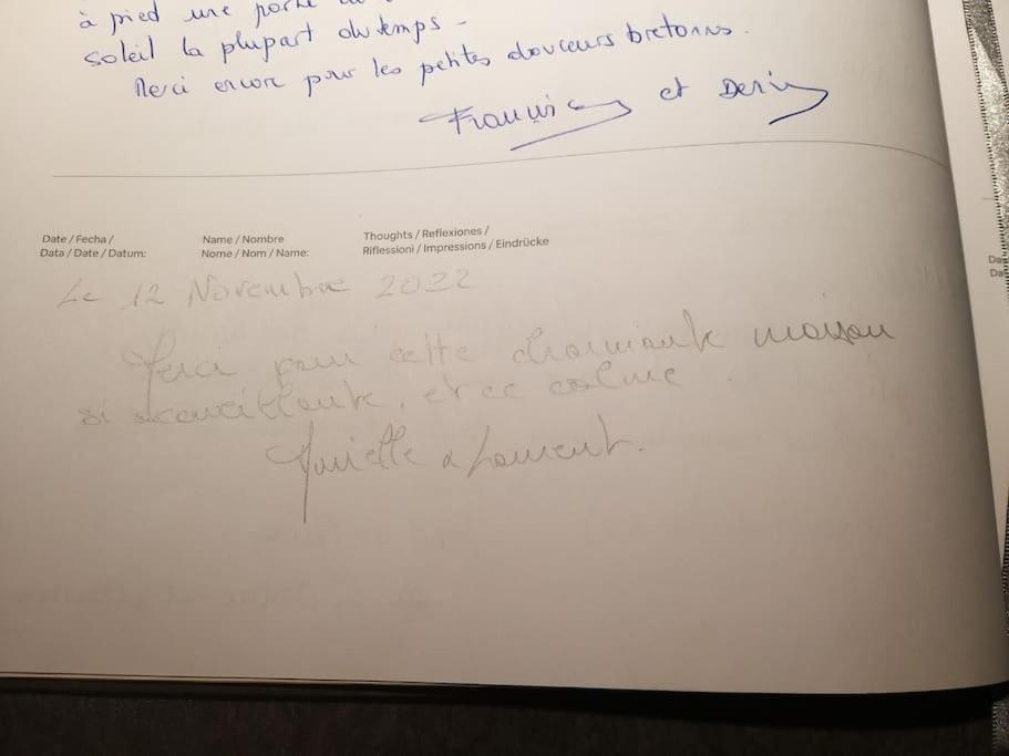 Gite Kerlosvezan, A La Campagne, Proche Mer Lampaul-Ploudalmézeau Exterior foto